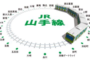 日本房价走势及预测：2023年东京房价或将再次上涨？