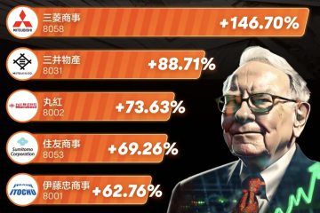 日本房产中介排名